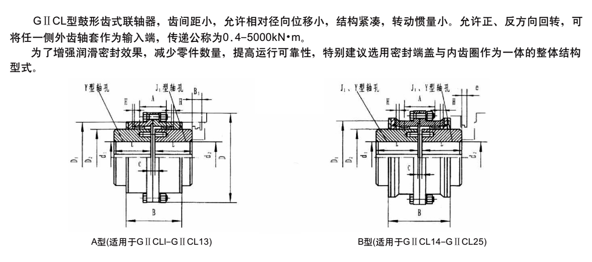 GⅡCL型鼓形齒式聯軸器產品規格圖