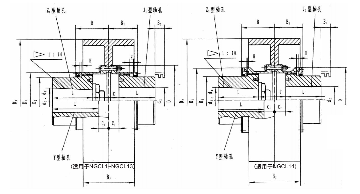 NGCL型帶制動輪鼓形齒式聯軸器產品規格圖