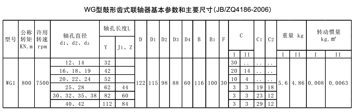 WG型鼓形齒式聯軸器參數