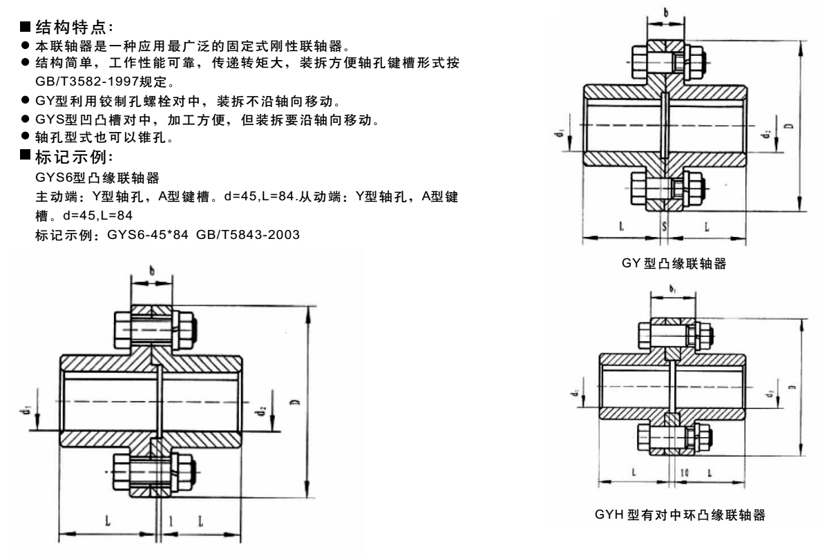 GY GYS GYH型凸緣聯軸器產品規格