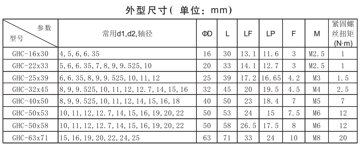 GHC-鋁合金十字滑塊聯軸器系列外型尺寸