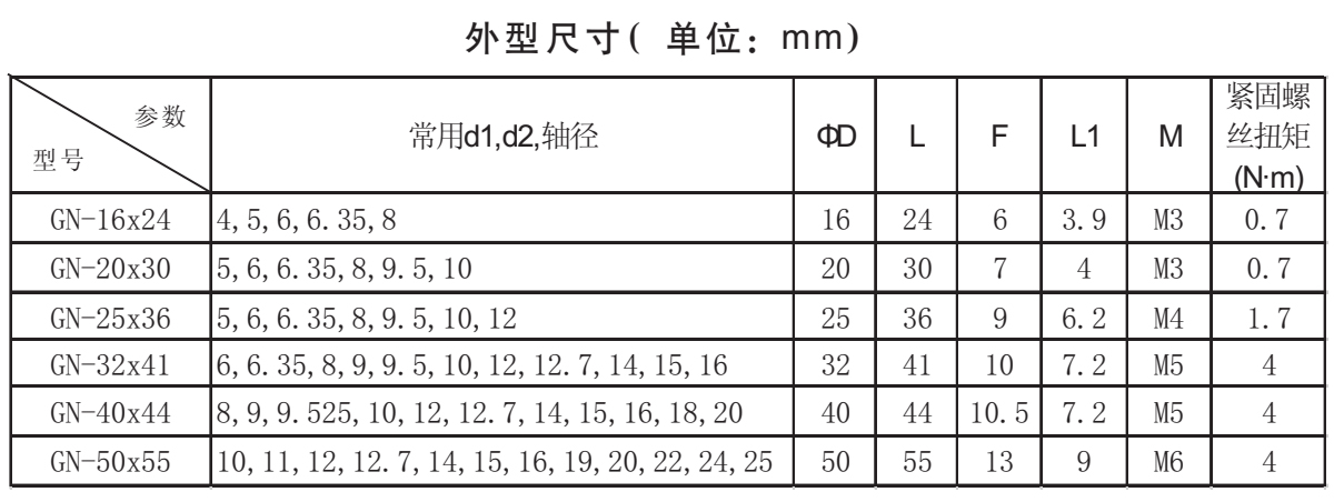 GN-鋁合金剛性頂絲聯軸器系列外型尺寸