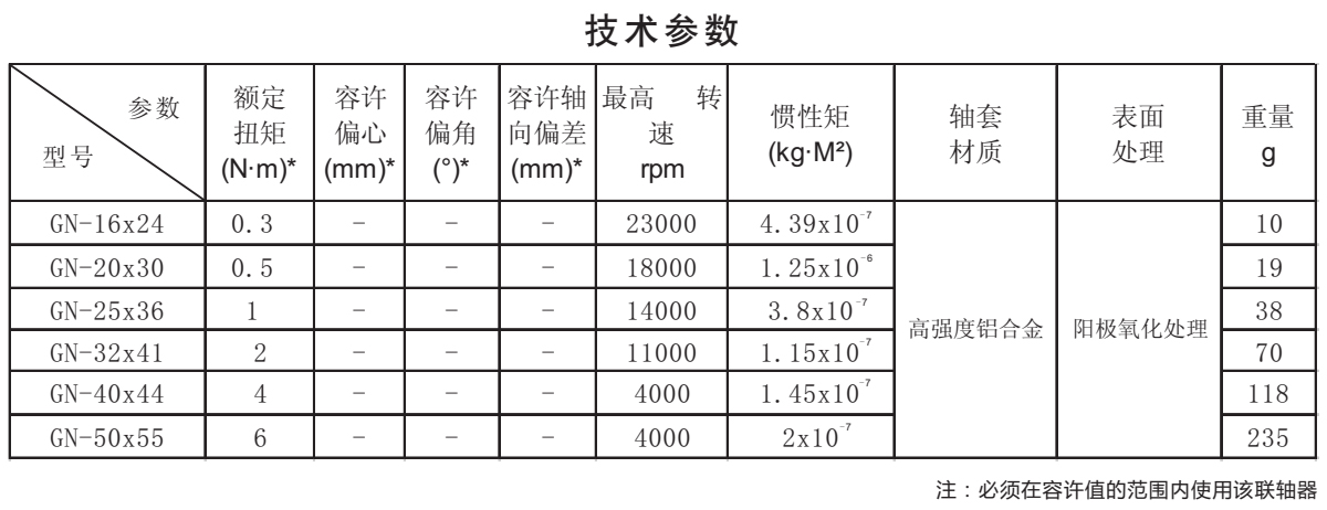 GN-鋁合金剛性頂絲聯軸器系列技術參數