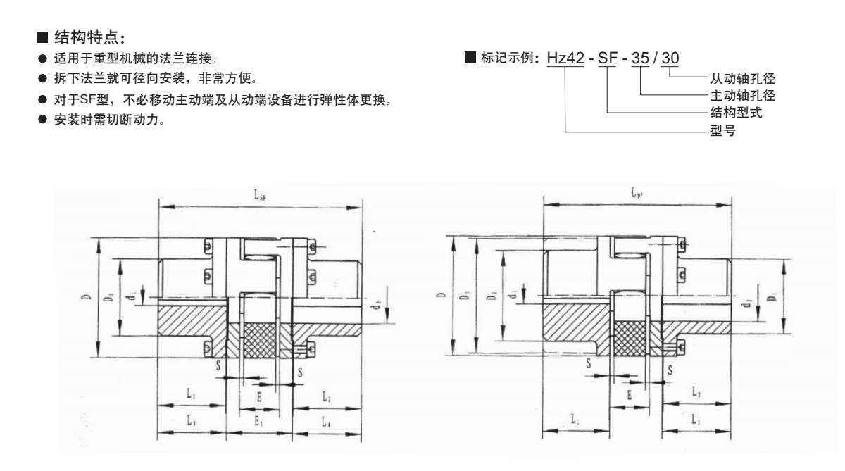 HZ-SF型梅花聯軸器產品規格圖