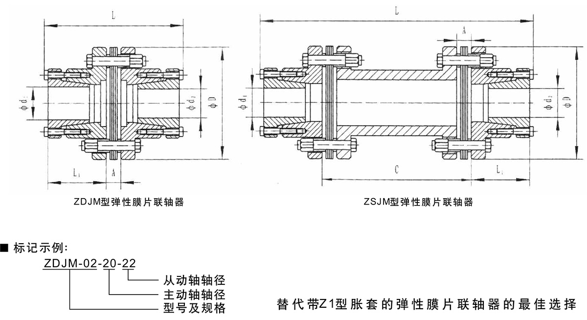 帶錐套雙型彈性膜片聯軸器產品規格圖