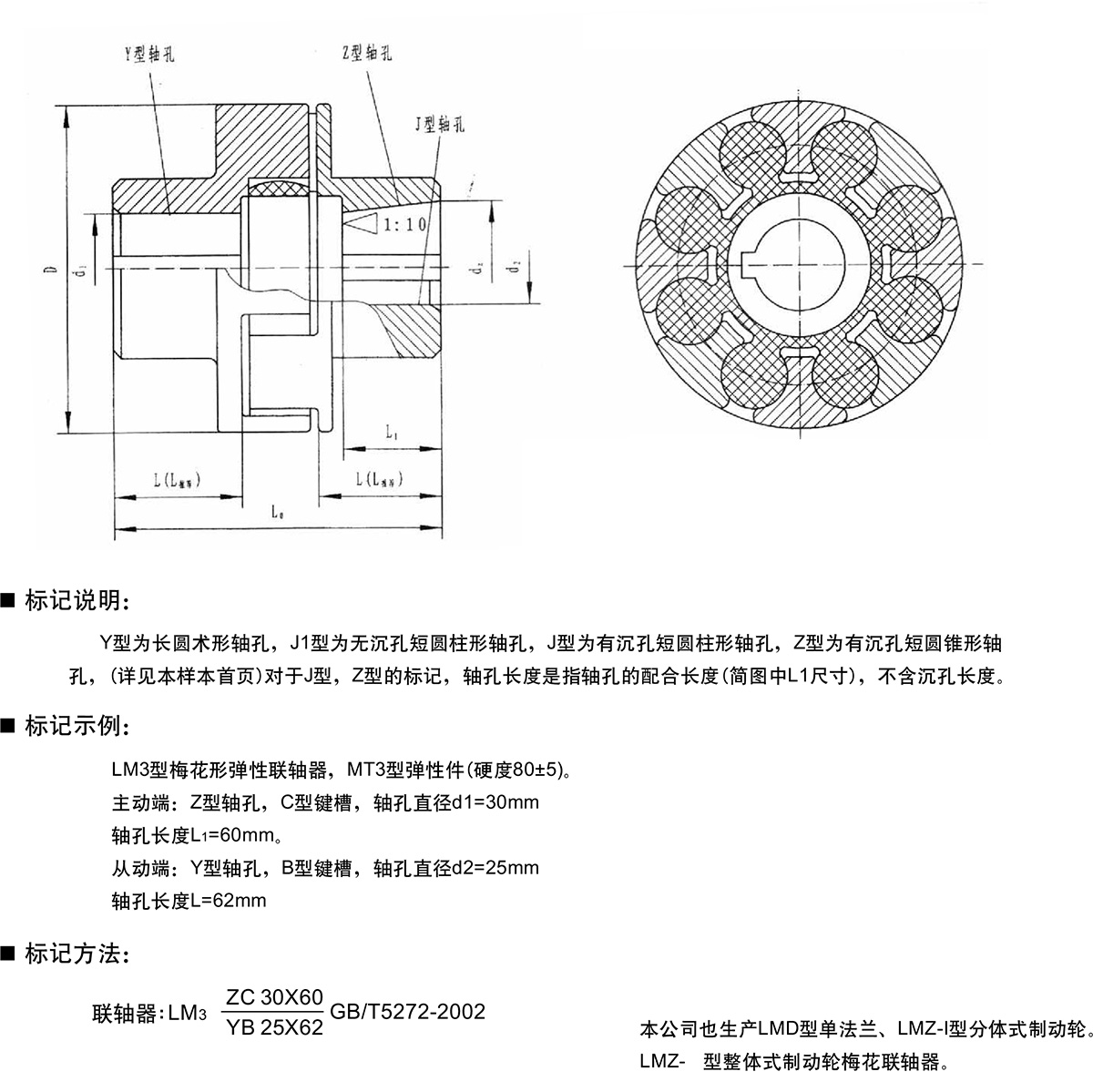 LM5梅花聯軸器規格圖