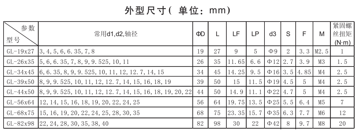 GGL-鋁合金雙膜片夾緊系列外型尺寸