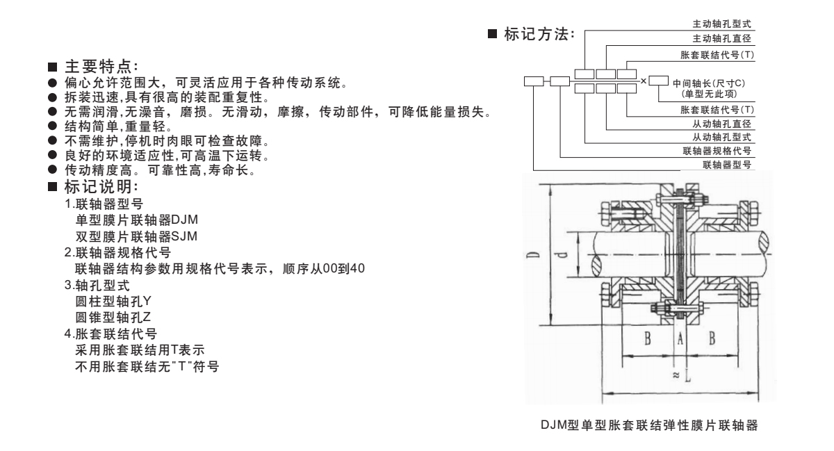 DJM型單型脹套產品規格