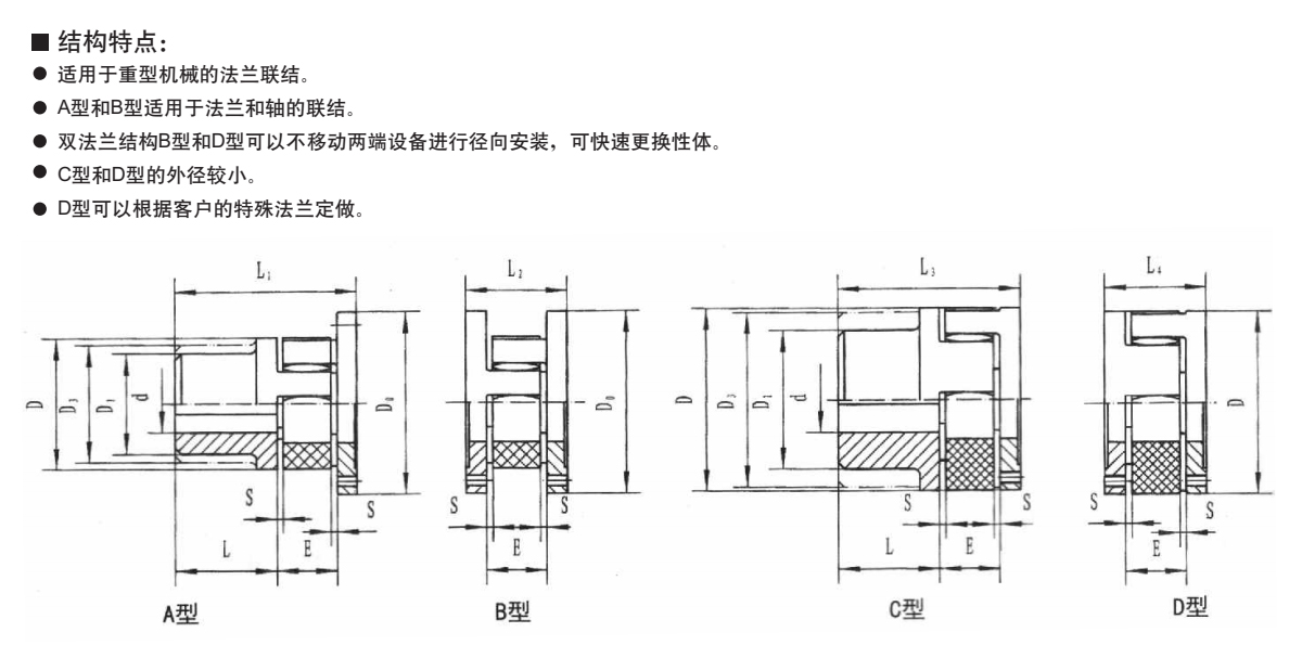 HZ-F型梅花聯軸器產品規格圖